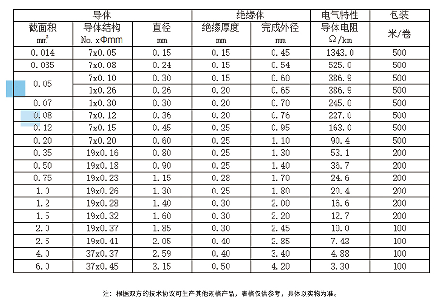 线样本册（捷昱）_页面_10-2.jpg