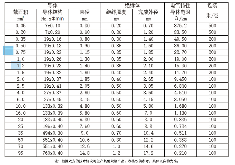 线样本册（捷昱）_页面_11-3.jpg