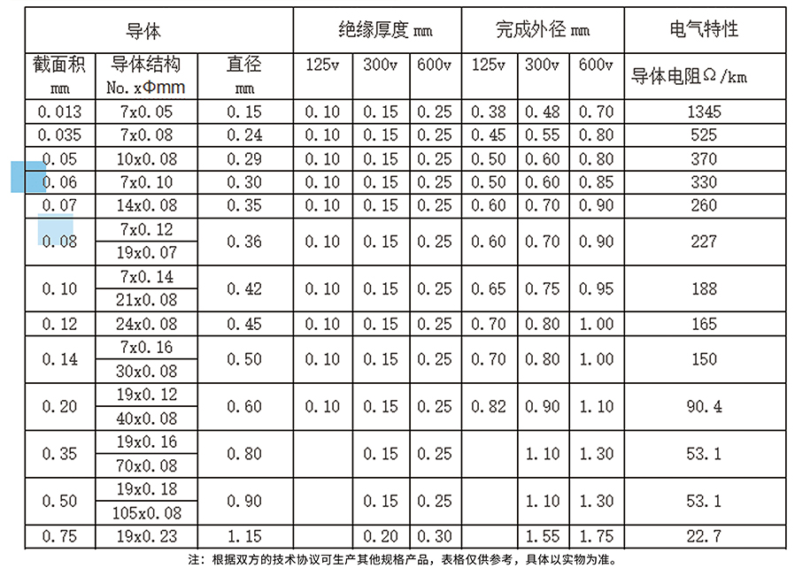 线样本册（捷昱）_页面_12-2.jpg