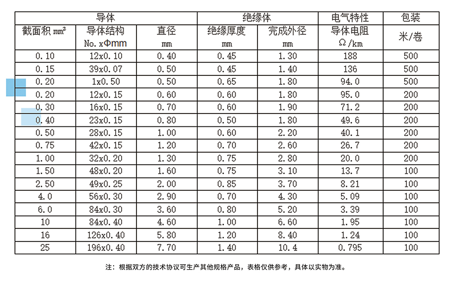 线样本册（捷昱）_页面_14-2.jpg