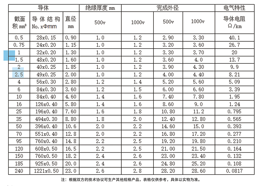 线样本册（捷昱）_页面_15-2.jpg