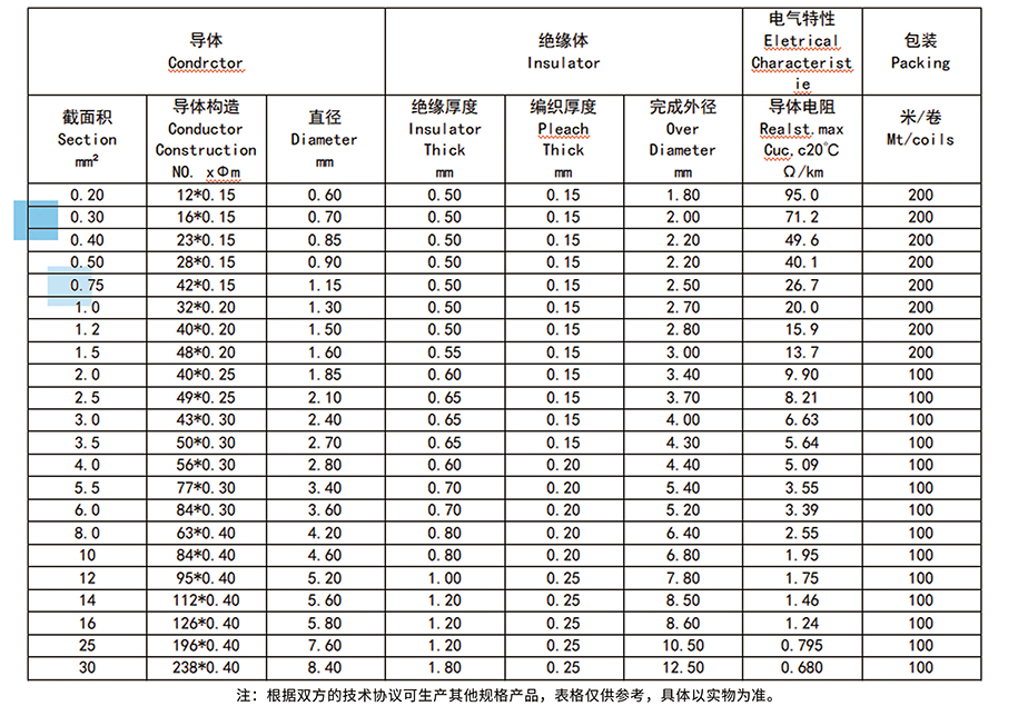 线样本册（捷昱）_页面_18-2.jpg