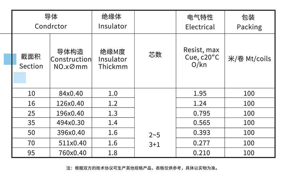 线样本册（捷昱）_页面_20-2.jpg