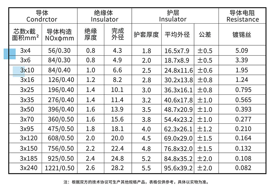 线样本册（捷昱）_页面_22-2.jpg