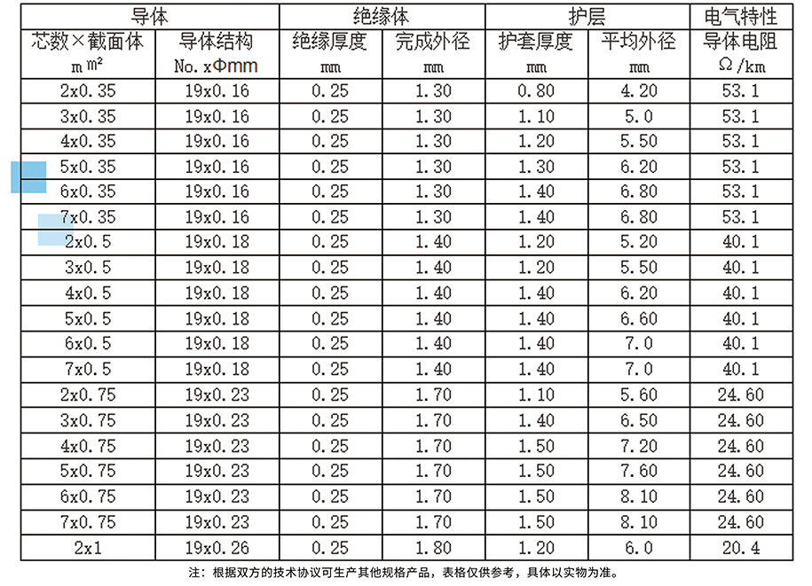 线样本册（捷昱）_页面_23-2.jpg
