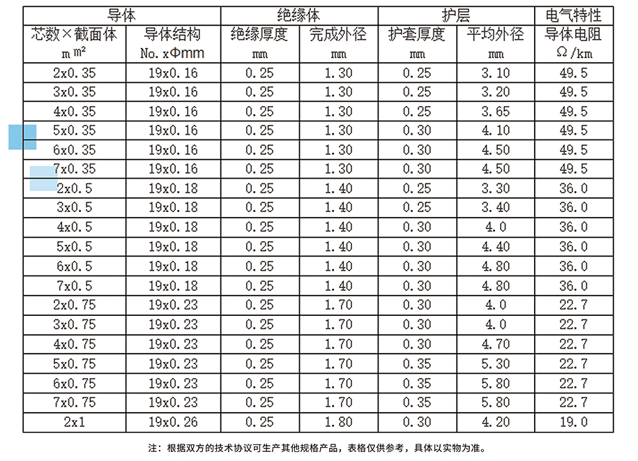 线样本册（捷昱）_页面_25-2.jpg