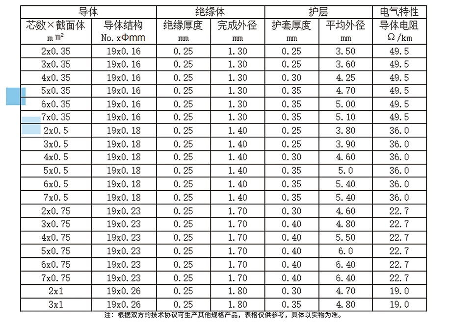 线样本册（捷昱）_页面_26-2.jpg