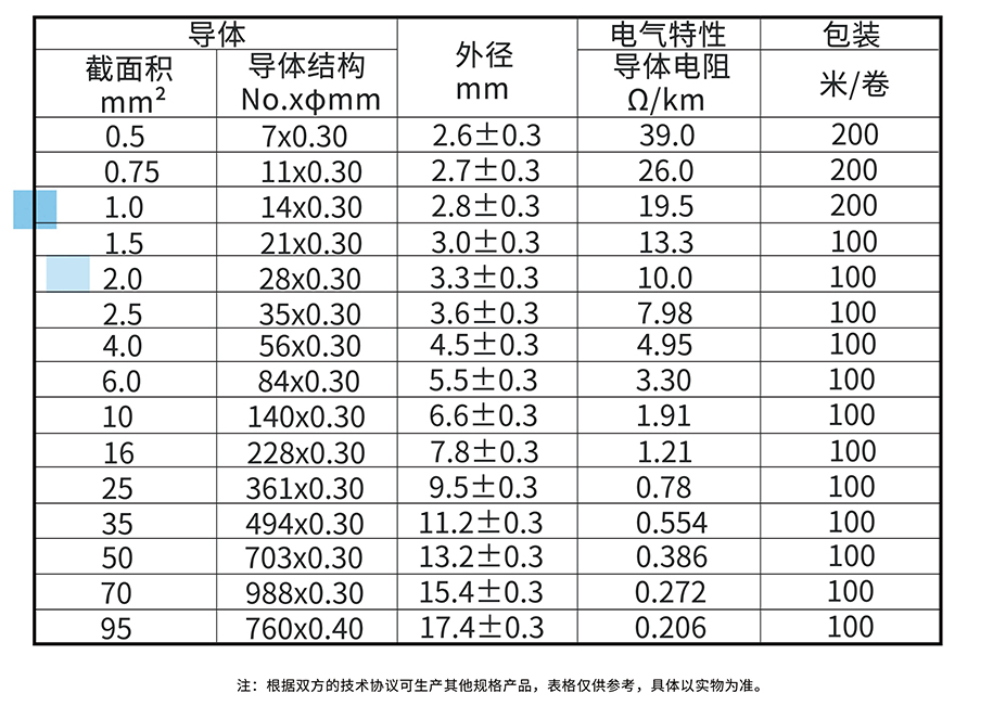 线样本册（捷昱）_页面_27-2.jpg