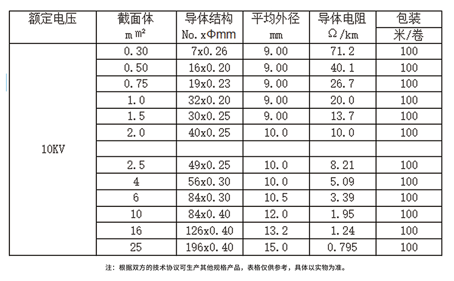 线样本册（捷昱）_页面_32-2.jpg