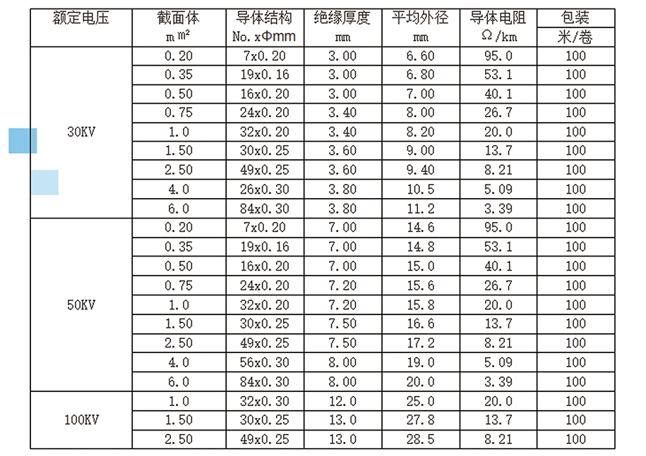 线样本册（捷昱）_页面_34-2.jpg