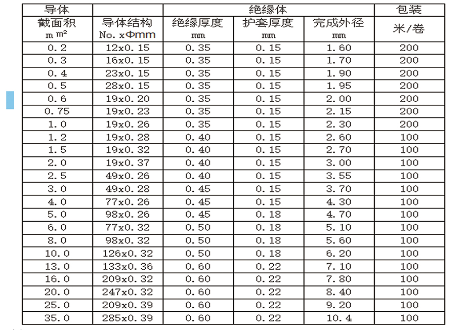 线样本册（捷昱）_页面_36-2.jpg
