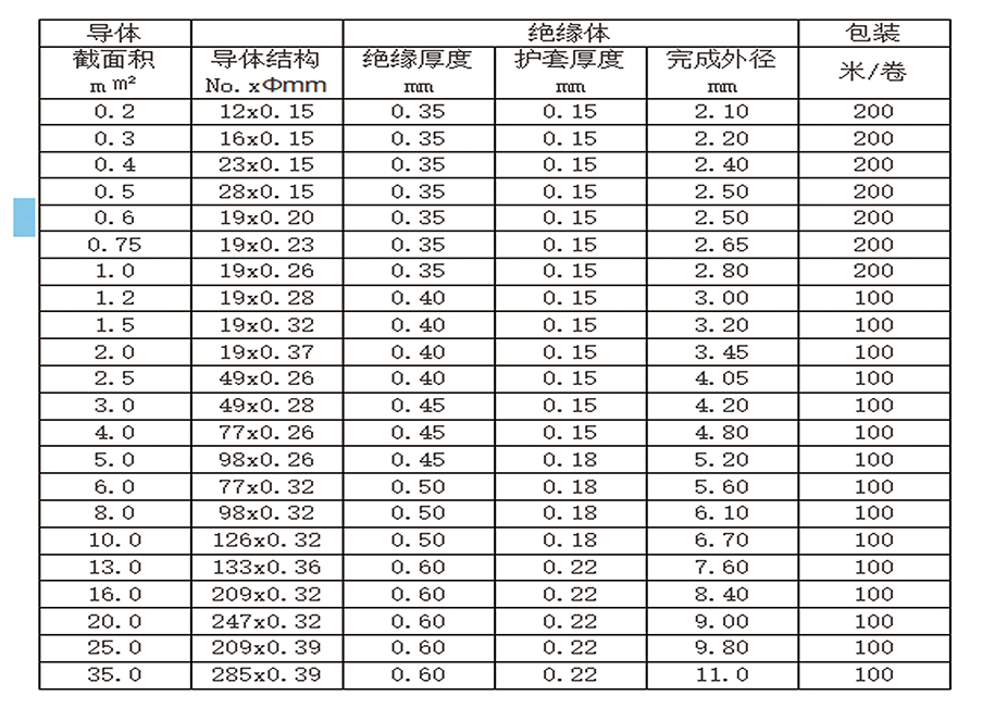 线样本册（捷昱）_页面_37-2.jpg