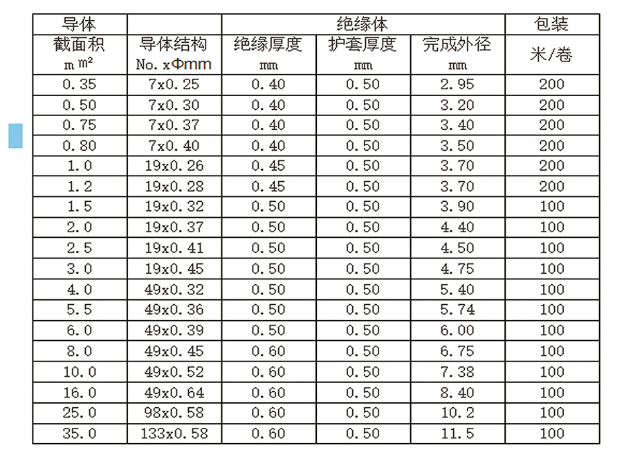 线样本册（捷昱）_页面_38-2.jpg