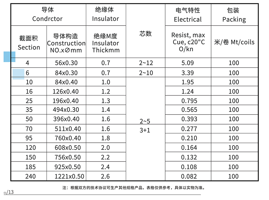 线样本册（捷昱）_页面_39-2.jpg