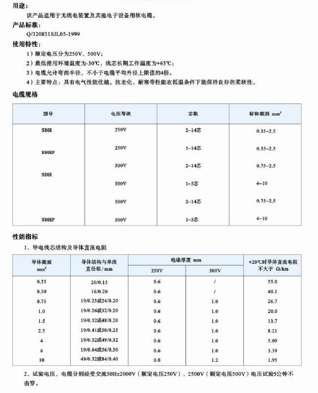 振泰样本_页面_014-1.jpg