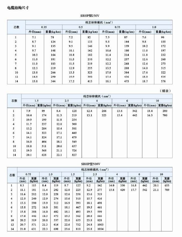振泰样本_页面_015-1.jpg
