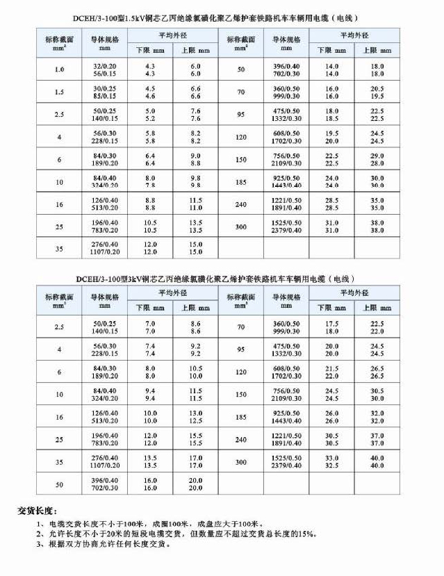 振泰样本_页面_026-1.jpg