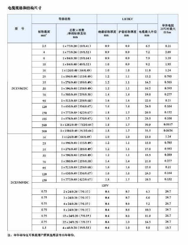 振泰样本_页面_029-1.jpg