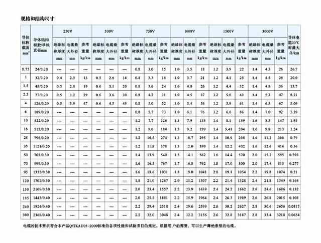 振泰样本_页面_031-1.jpg