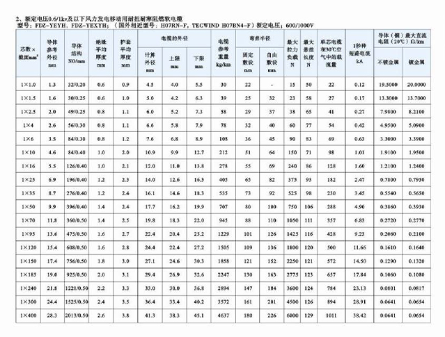 振泰样本_页面_035-1.jpg
