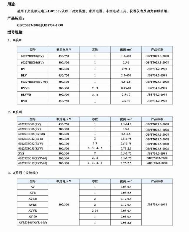 振泰样本_页面_051-1.jpg