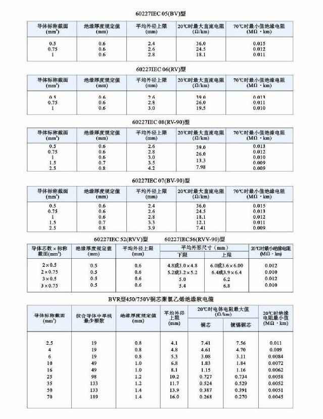 振泰样本_页面_053-1.jpg