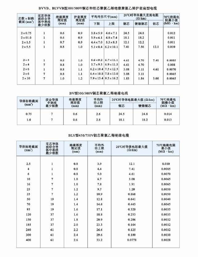 振泰样本_页面_054-1.jpg