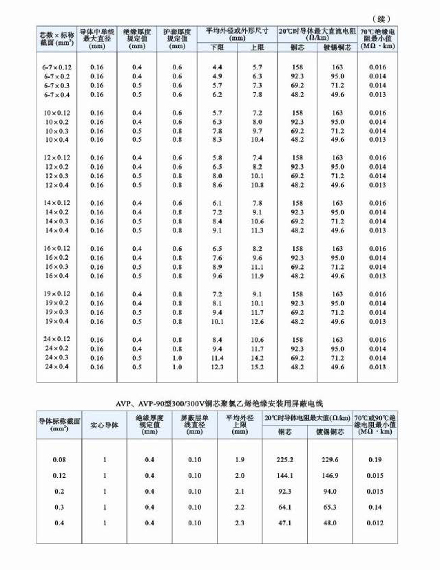 振泰样本_页面_057-1.jpg