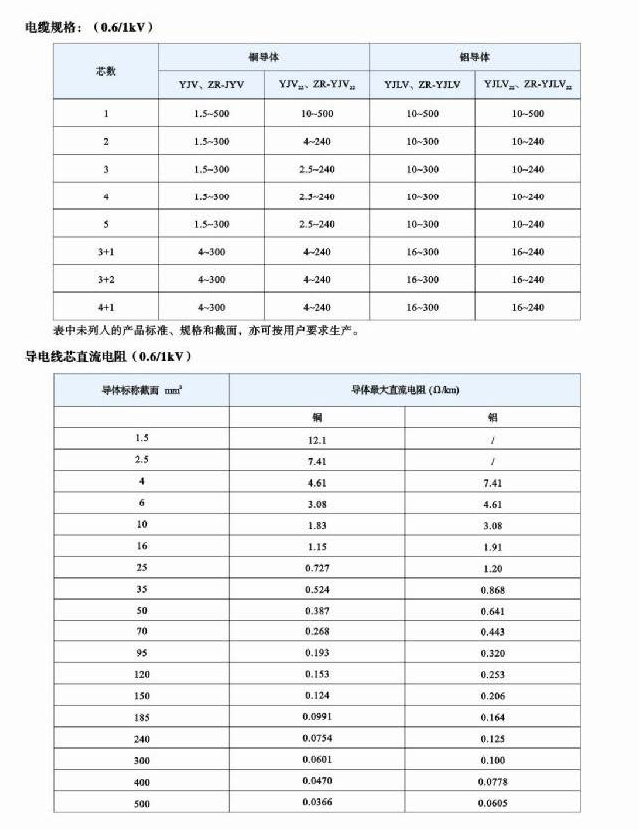 振泰样本_页面_061-1.jpg