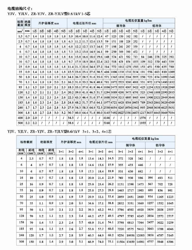 振泰样本_页面_062-1.jpg