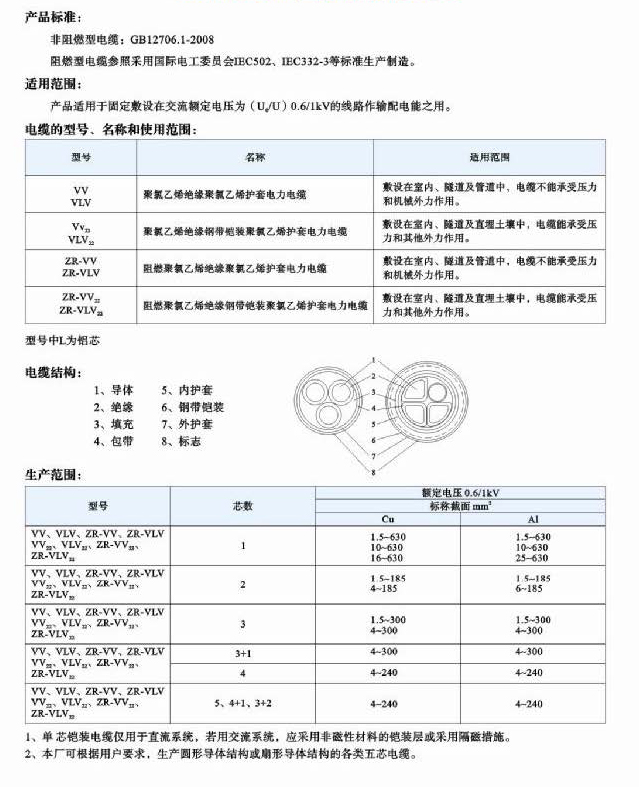 振泰样本_页面_069-1.jpg