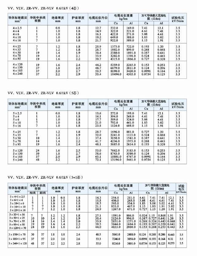 振泰样本_页面_071-1.jpg