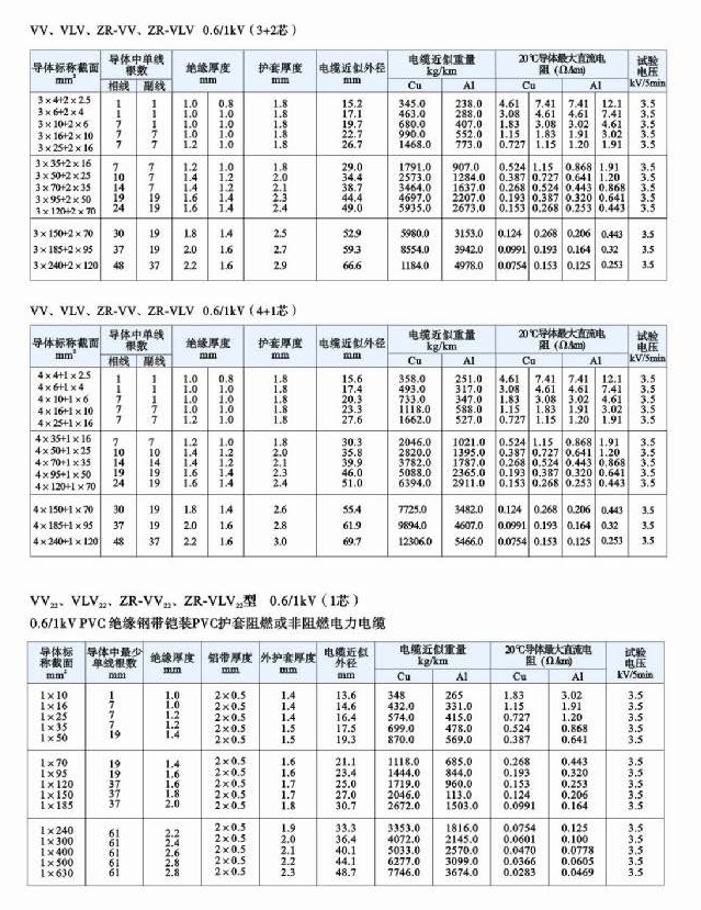 振泰样本_页面_072-1.jpg