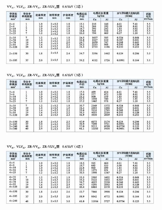 振泰样本_页面_073-1.jpg