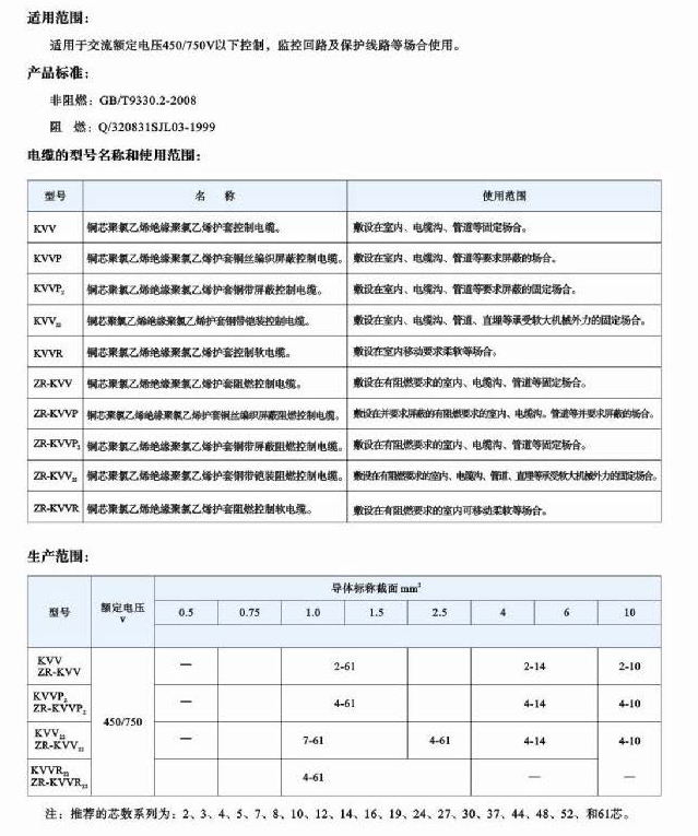 振泰样本_页面_076-1.jpg