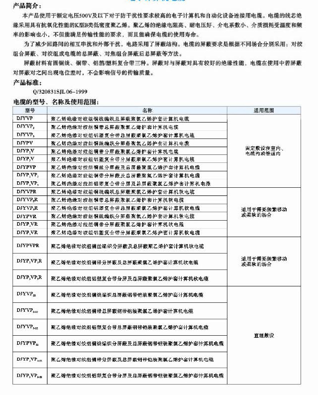 振泰样本_页面_085-1.jpg