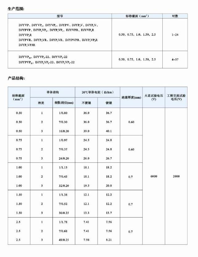 振泰样本_页面_086-1.jpg