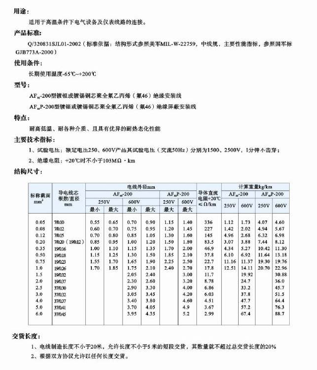 振泰样本_页面_091-1.jpg