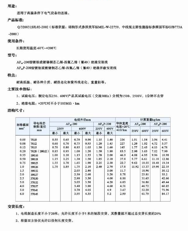 振泰样本_页面_092-1.jpg
