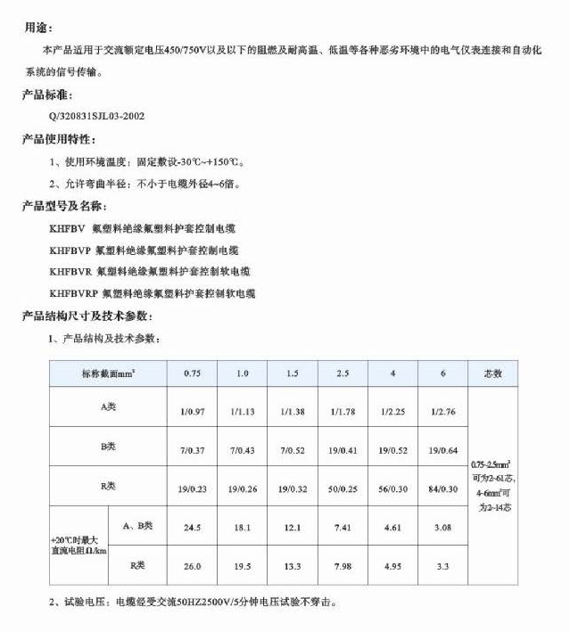 振泰样本_页面_093-1.jpg