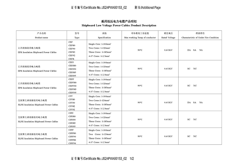 JS24PWA00153_02_certFile_页面_3-1.jpg