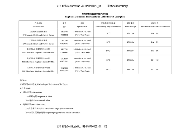 JS24PWA00153_04_certFile_页面_3-1.jpg