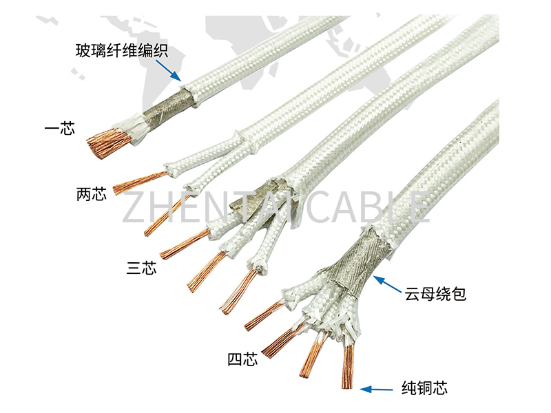 云母耐火线缆